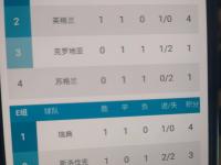 开云体育官网登入-包含欧洲杯季前锦标拉开序幕，球员实力博弈的词条