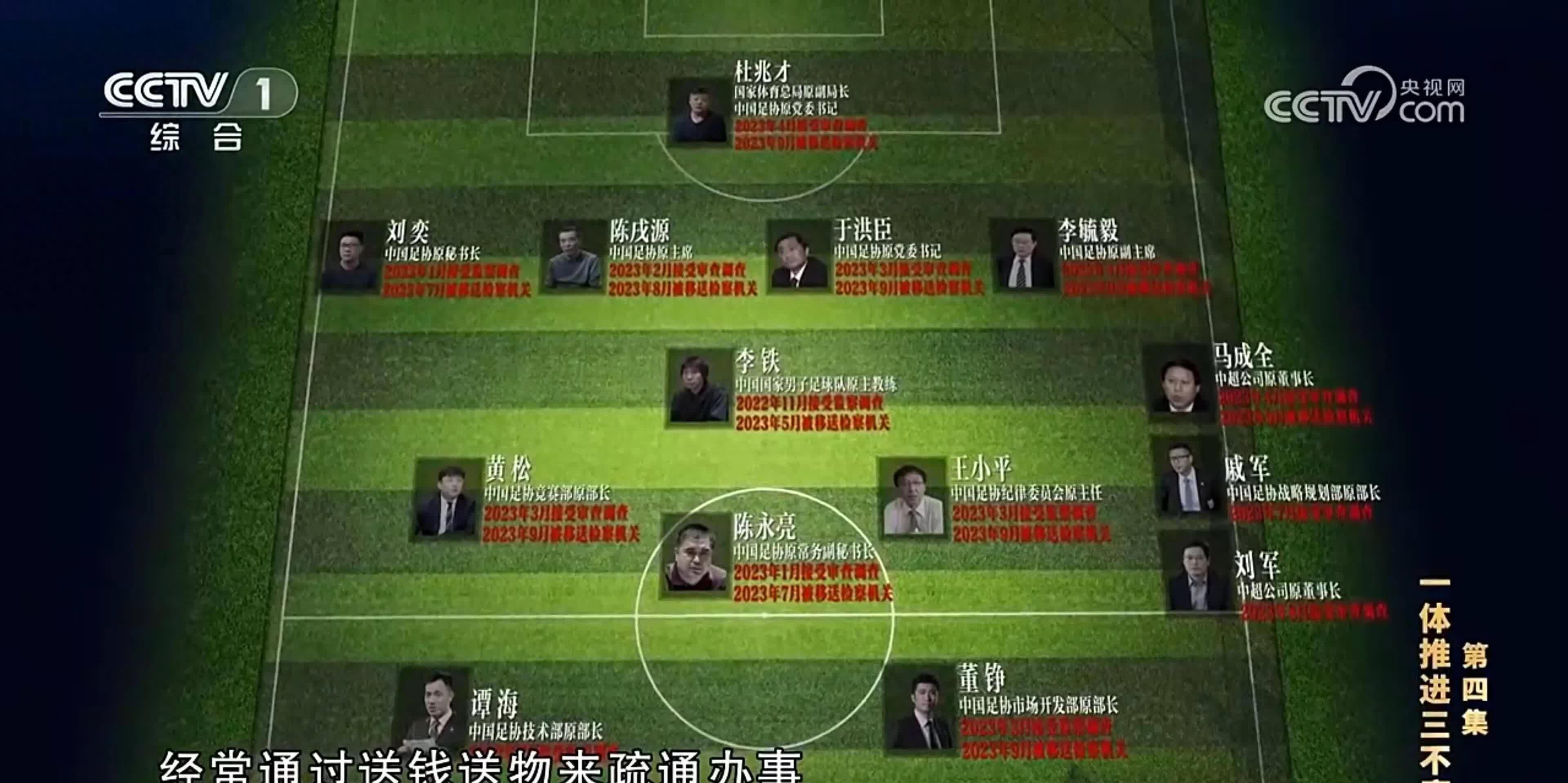 热血沸腾：国内足球独占鳌头之谁？