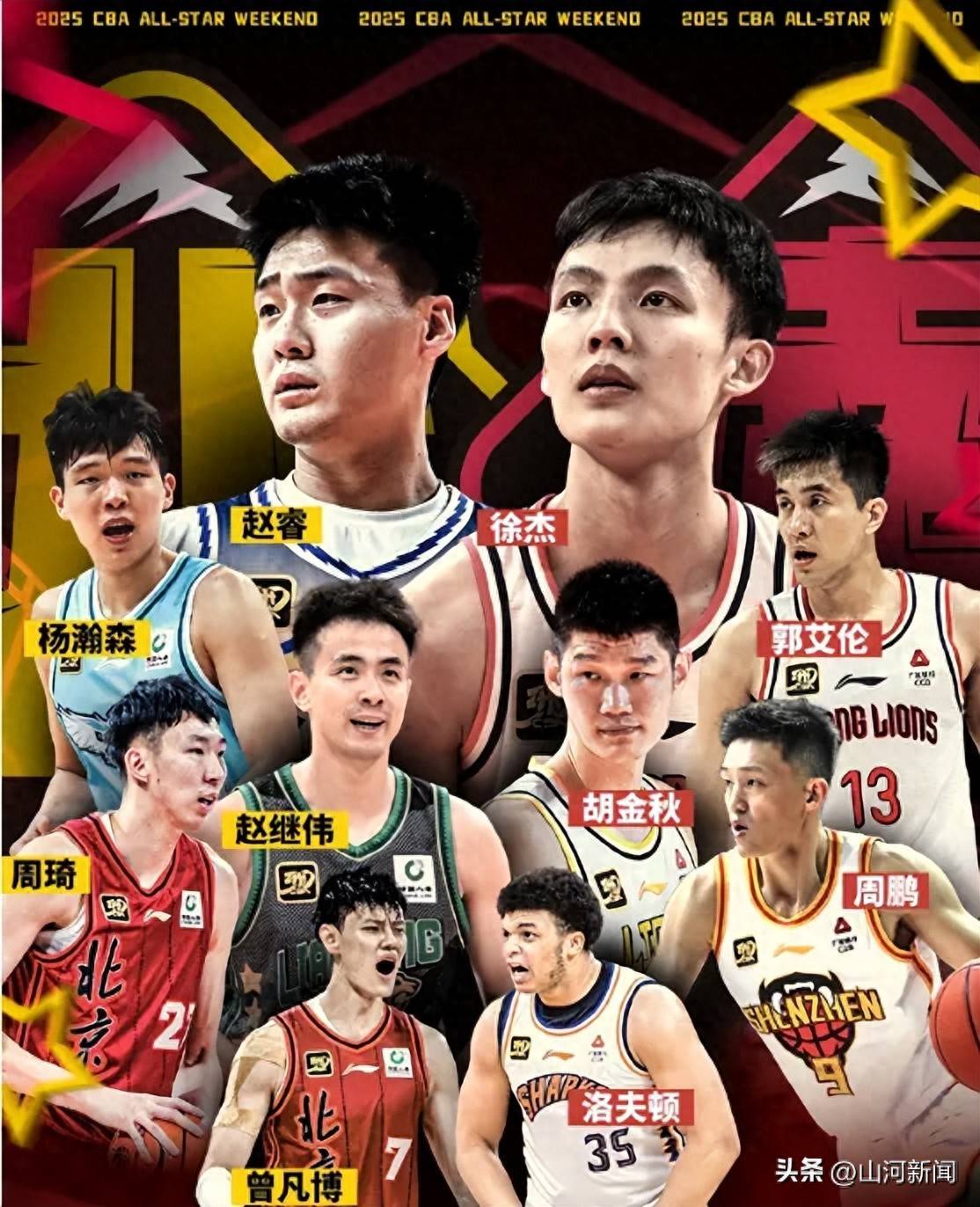包含现役球员盛宴：篮球赛场新传奇的词条